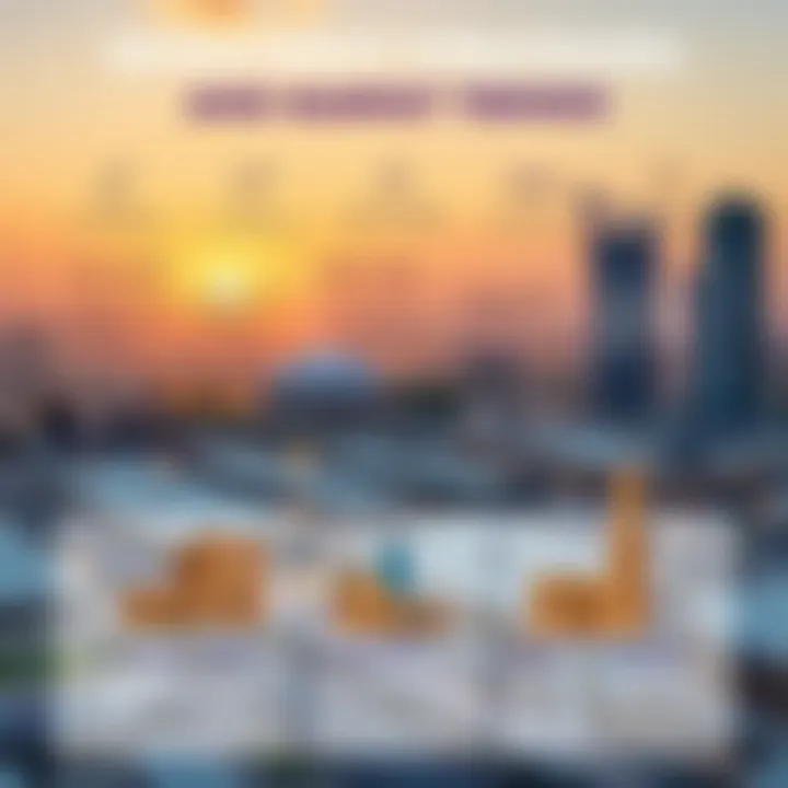 A detailed infographic illustrating Al Thuriah Group's investment strategies and market trends