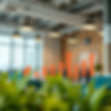 Market Trends in Flexible Workspaces Graph depicting market trends for flexible workspaces in Dubai