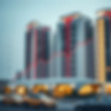 Graph illustrating rental price trends in Al Warqa 2