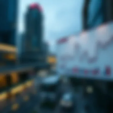 Market analysis charts displaying investment trends in Dubai