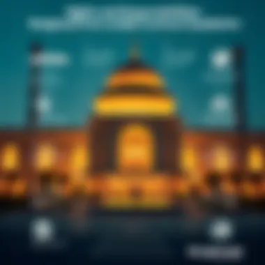 Infographic illustrating rights and responsibilities in employment