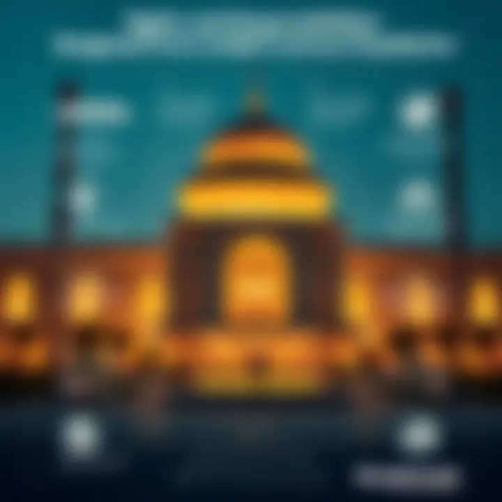 Infographic illustrating rights and responsibilities in employment